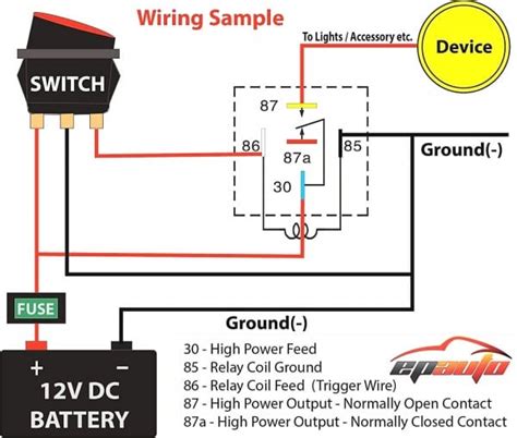 what is green metal box taco on heater|Taco Relay Switching Box Problem .